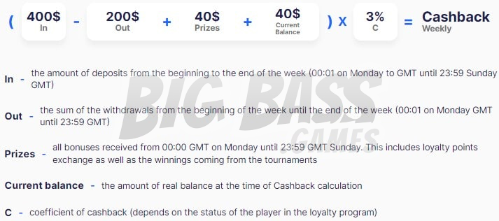 Formula of Ice Casino Cashback Bonus