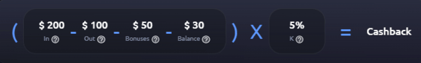 formula for calculating the cashback at Vegasy Casino