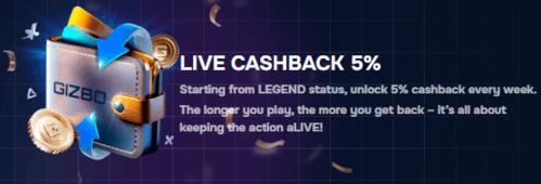 Gizbo Casino Cashback Bonuses