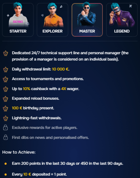 Gizbo Casino VIP club (loyalty program)