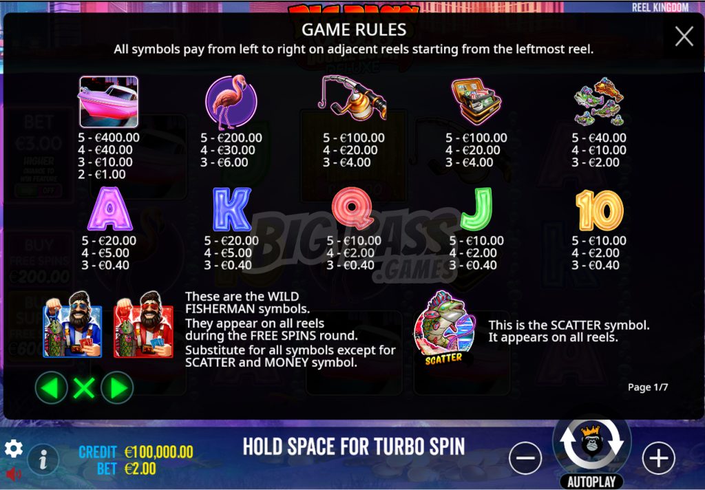 Game mechanics - game rules