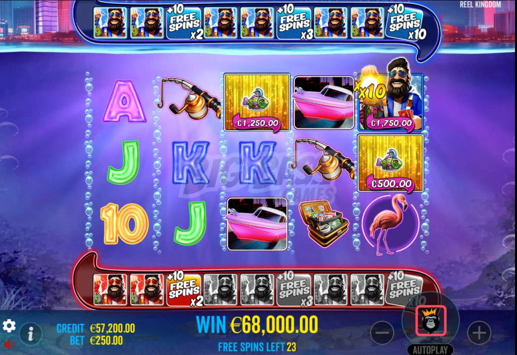 Big Bass Vegas Double Down Deluxe Theme and Its Appeal