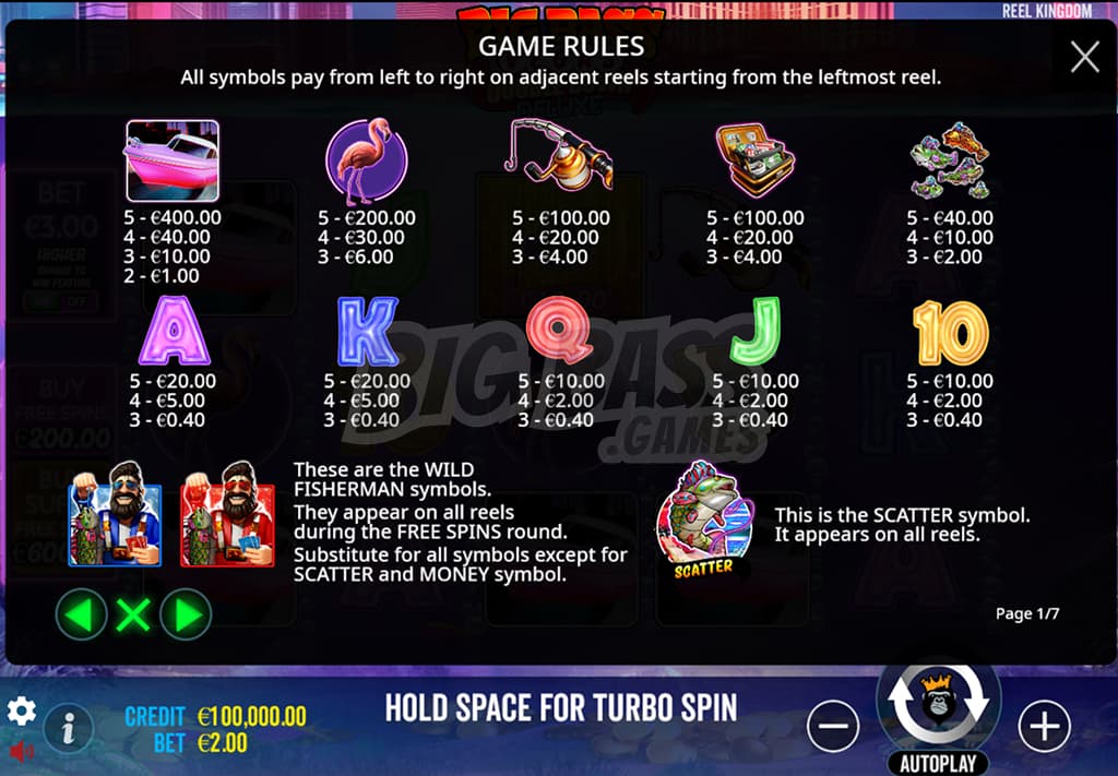 Правила игры Big Bass Vegas Double Down Deluxe